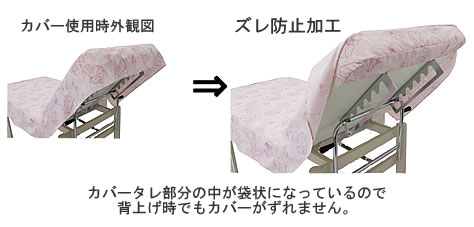 ズレ防止加工