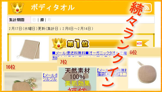 楽天ランキング